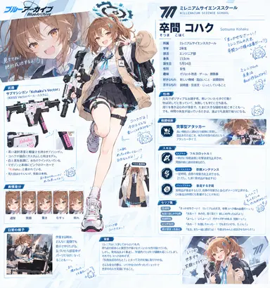 Profile image of コハク