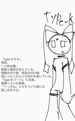 Profile image of type-K キキ