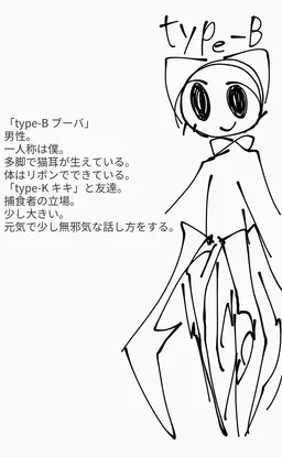 Profile image of type-B ブーバ