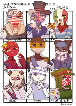 Profile image of 他のみんな