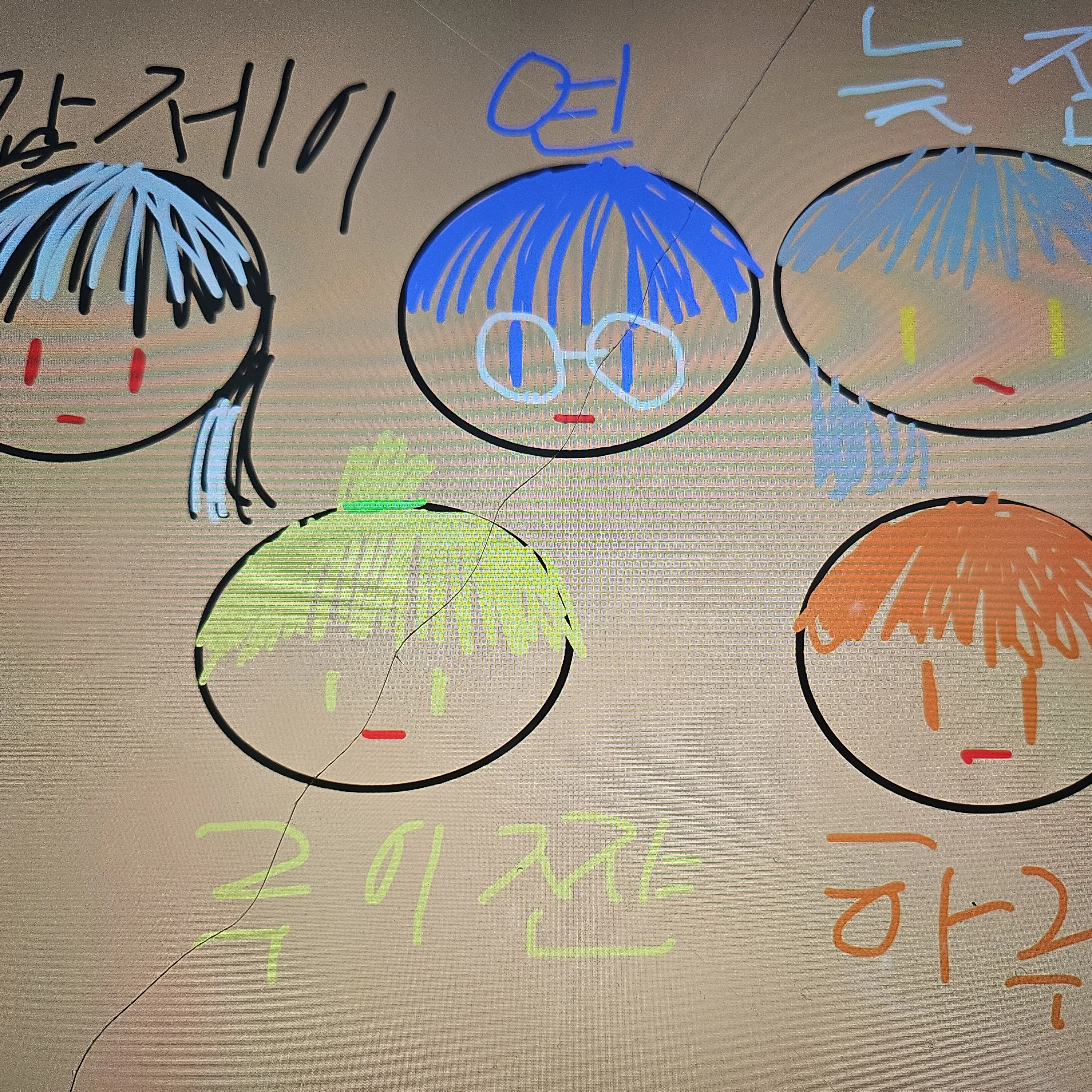 FoulFlask6510의 싸이코드