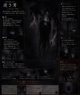 Profile image of 거꾸로남