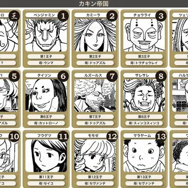 Profile image of カキン帝国