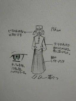 Profile image of イース