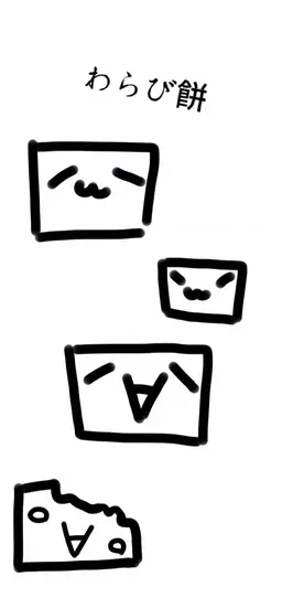 Profile image of わらび餅の擬人化前