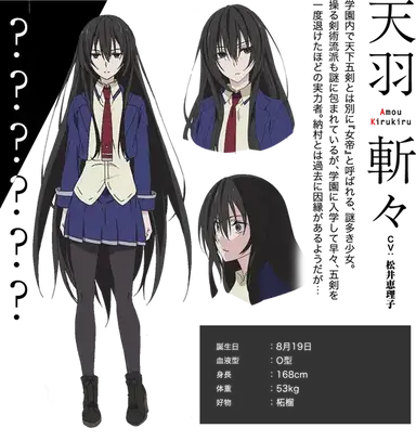Profile image of 天羽斬々