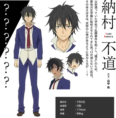 Profile image of 納村不道