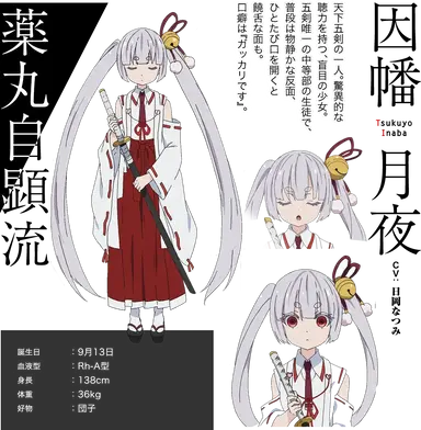 Profile image of 因幡月夜