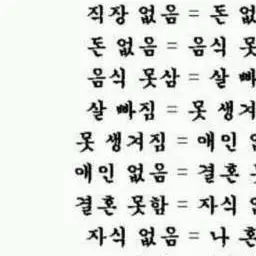 Profile image of 진따