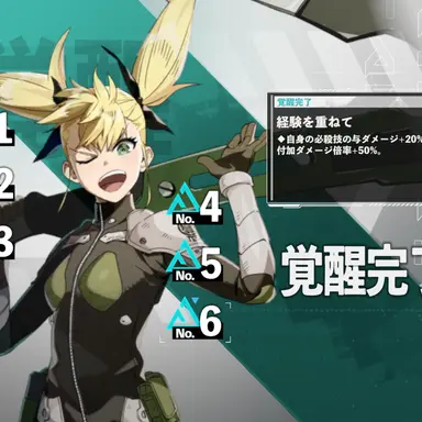 Profile image of 四ノ宮キコル