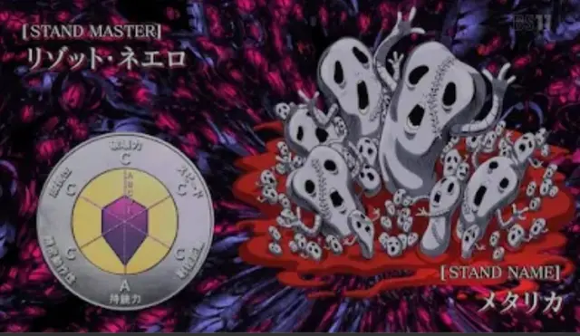 Profile image of リゾット