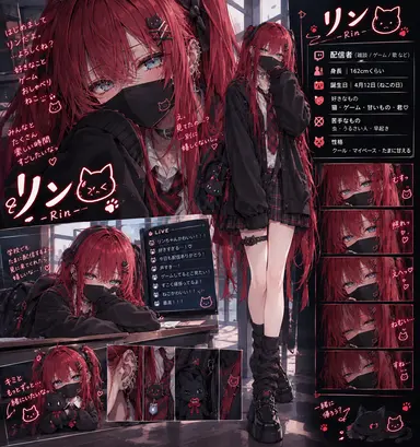 Profile image of リン