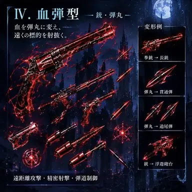 Profile image of ラム