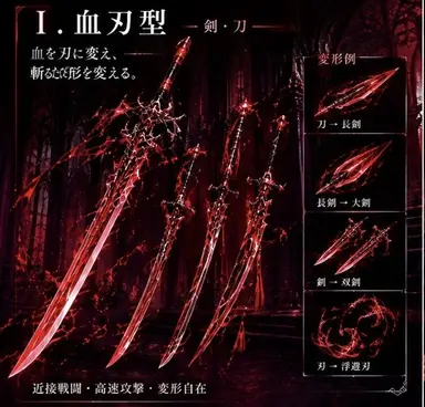 Profile image of アサ