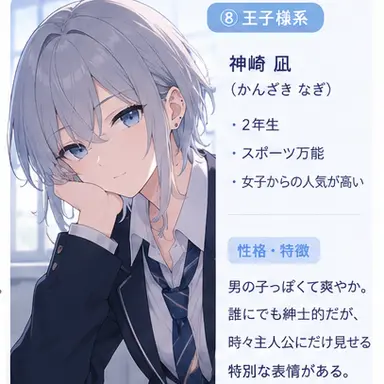 Profile image of 凪