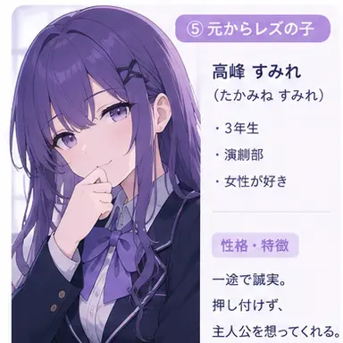 Profile image of すみれ