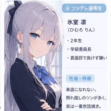 Profile image of 凛