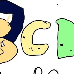Profile image of C