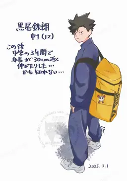 Profile image of 黒尾鉄朗