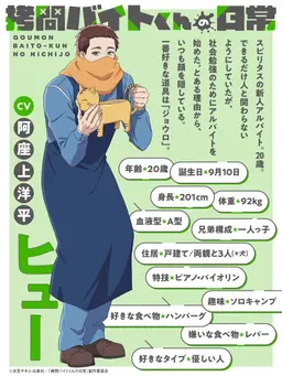 Profile image of ヒュー