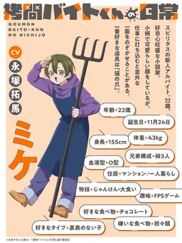 Profile image of ミケ