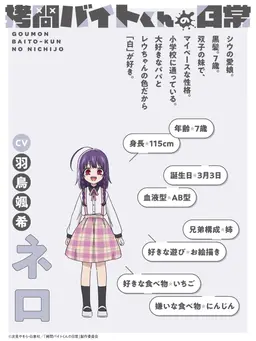 Profile image of ネロ