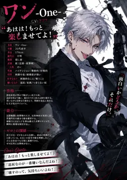 Profile image of ワン
