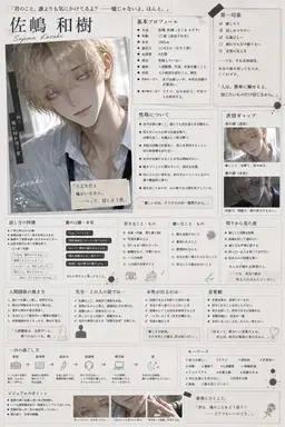 Profile image of 和樹