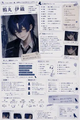Profile image of 伊織