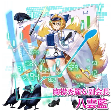 Profile image of 八雲藍