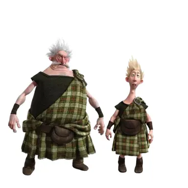 Profile image of Clan Dingwall