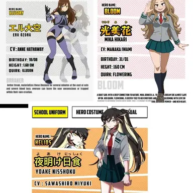 Profile image of Mha - THREE NEW STUDENTS