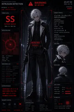 Profile image of ジュリオ