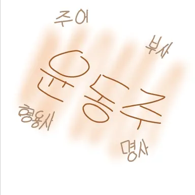 Profile image of 윤동주 김동규