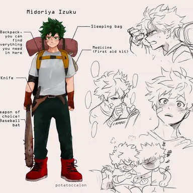 Profile image of Izuku
