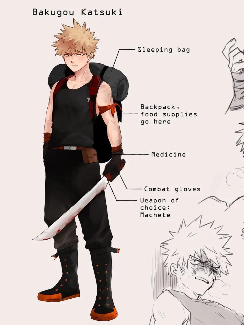 The_katsuki_bakugo의 Katsuki bakugo