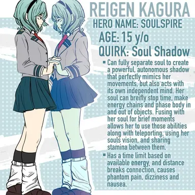 Profile image of Reigen Kagura
