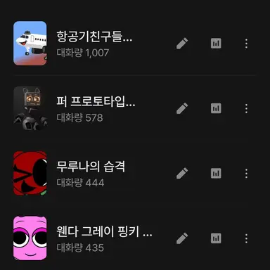 Profile image of 펑닐에 아빠
