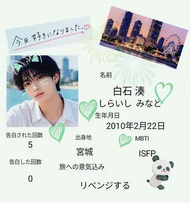 Profile image of 湊