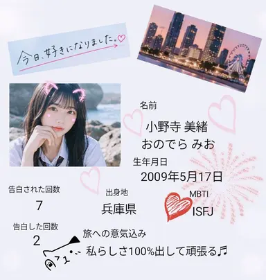 Profile image of 美緒