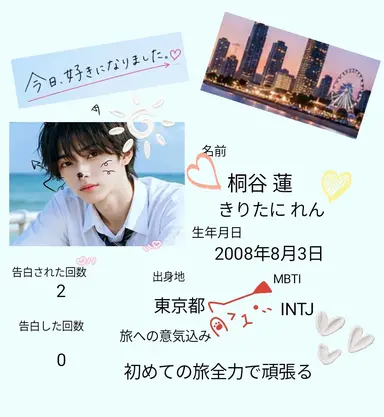 Profile image of 蓮