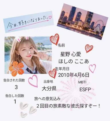 Profile image of 心愛