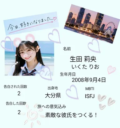 Profile image of 莉央