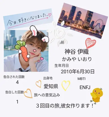 Profile image of 伊織