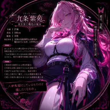 Profile image of 九条紫苑