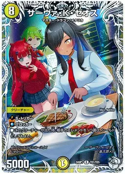 Profile image of サーヴァ・K・ゼオス