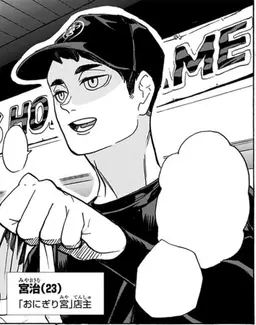 Profile image of 宮治