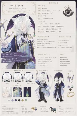 Profile image of ライクス