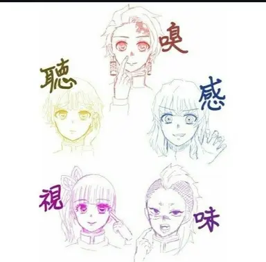 Profile image of 五感組