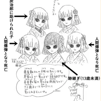 Profile image of 産屋敷一族